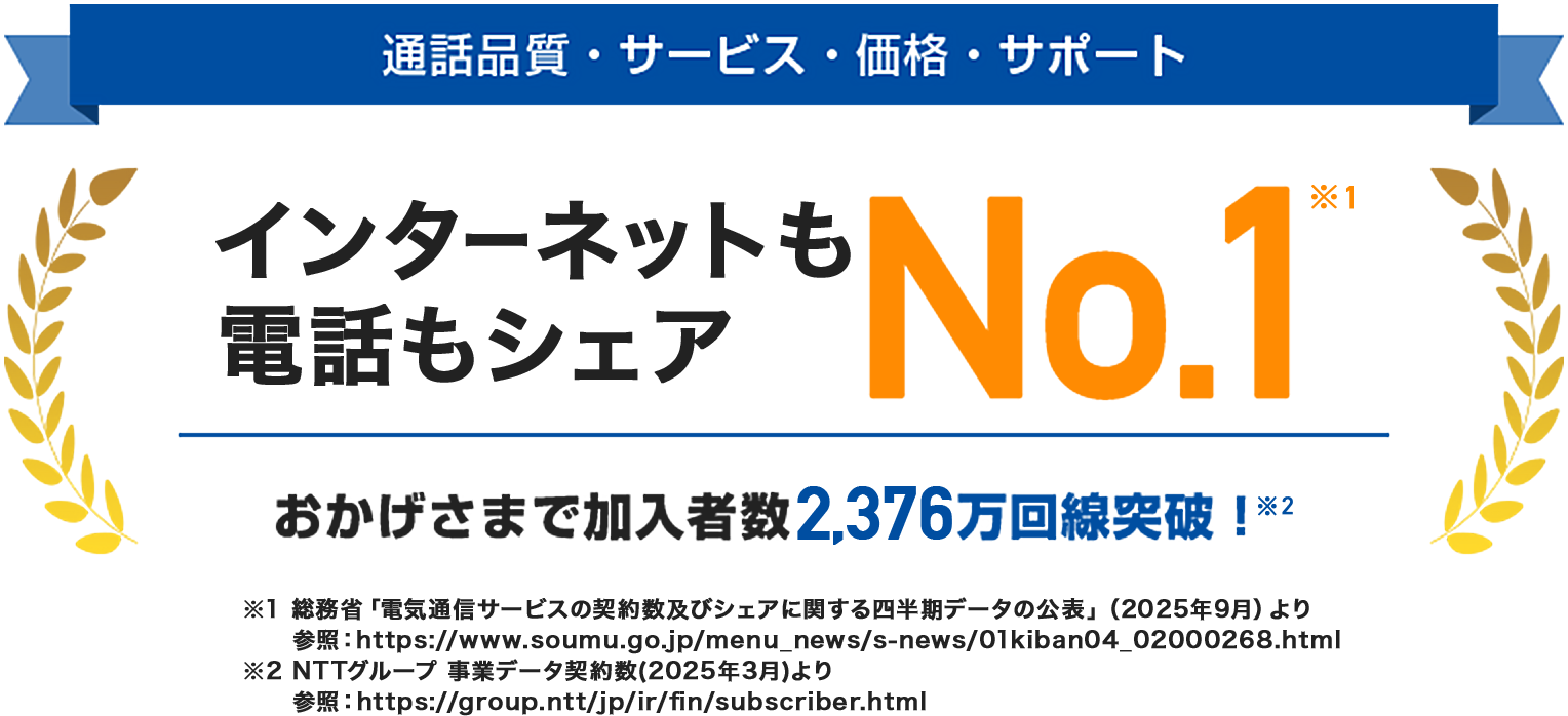 インターネットも電話もシェアNo1