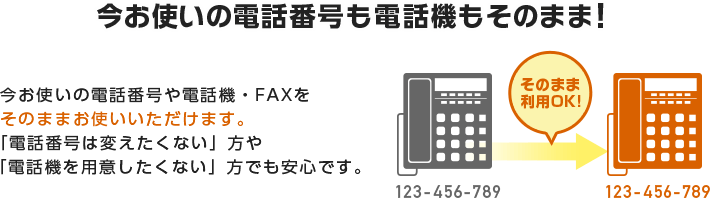 今お使いの電話番号も電話機もそのまま！