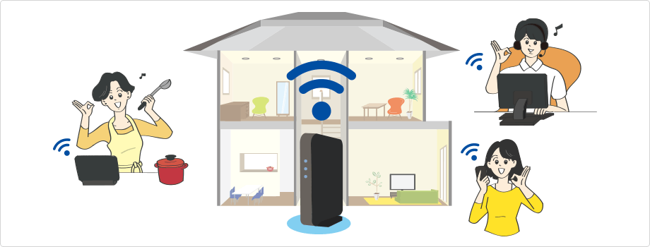 家中どこでもWi-Fiつながる!