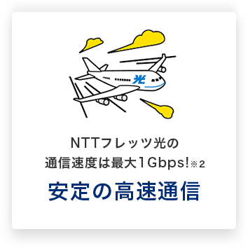 NTTフレッツ光の通信速度は最大1Gbps!